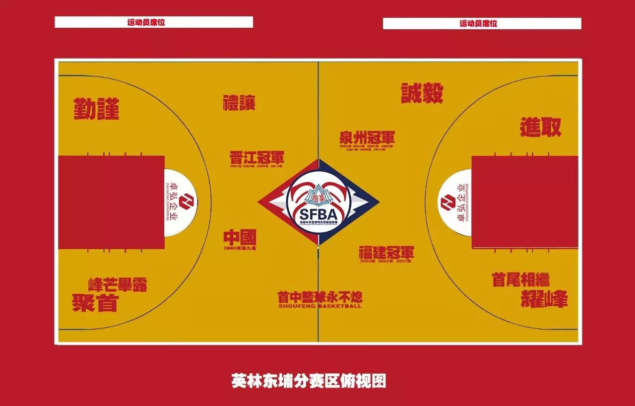 澳大利亚篮球联赛引进新规定保护年轻球员权益的简单介绍